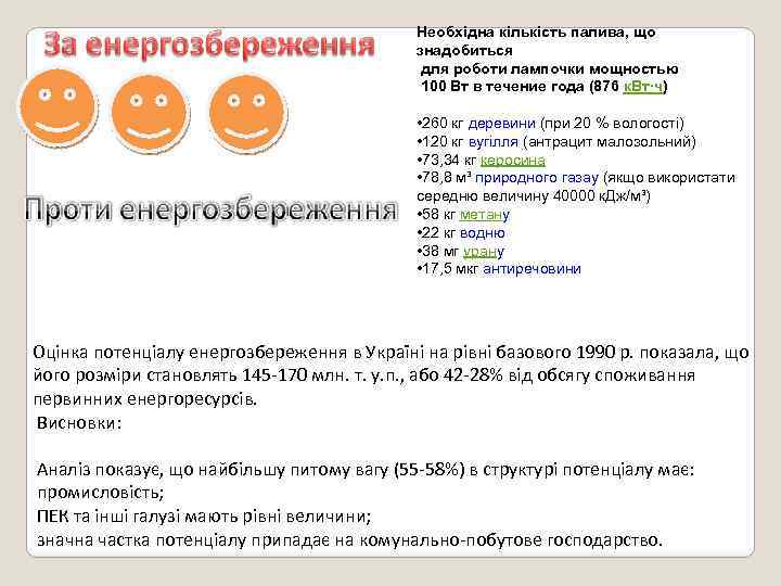 Необхідна кількість палива, що знадобиться для роботи лампочки мощностью 100 Вт в течение года