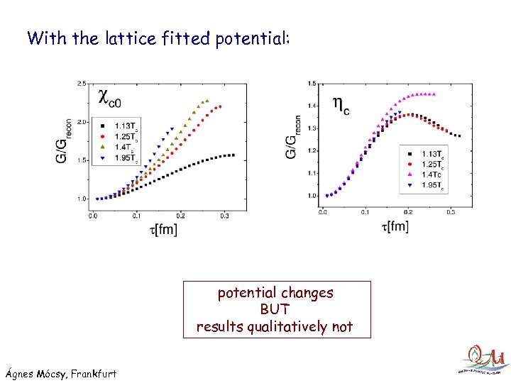 With the lattice fitted potential: potential changes BUT results qualitatively not Ágnes Mócsy, Frankfurt