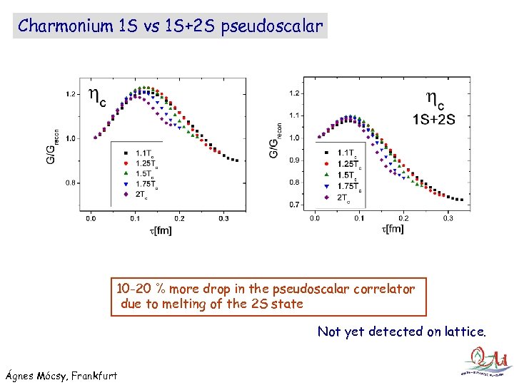 Charmonium 1 S vs 1 S+2 S pseudoscalar 10 -20 % more drop in