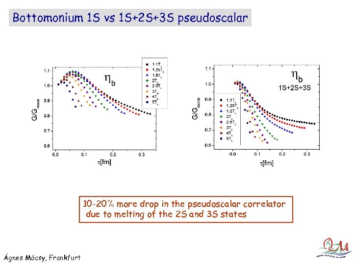 Bottomonium 1 S vs 1 S+2 S+3 S pseudoscalar 10 -20% more drop in