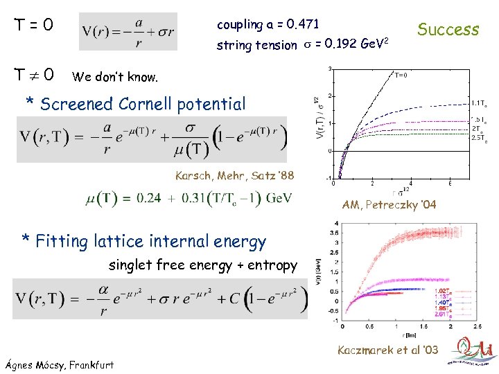 T=0 T 0 coupling a = 0. 471 string tension s = 0. 192