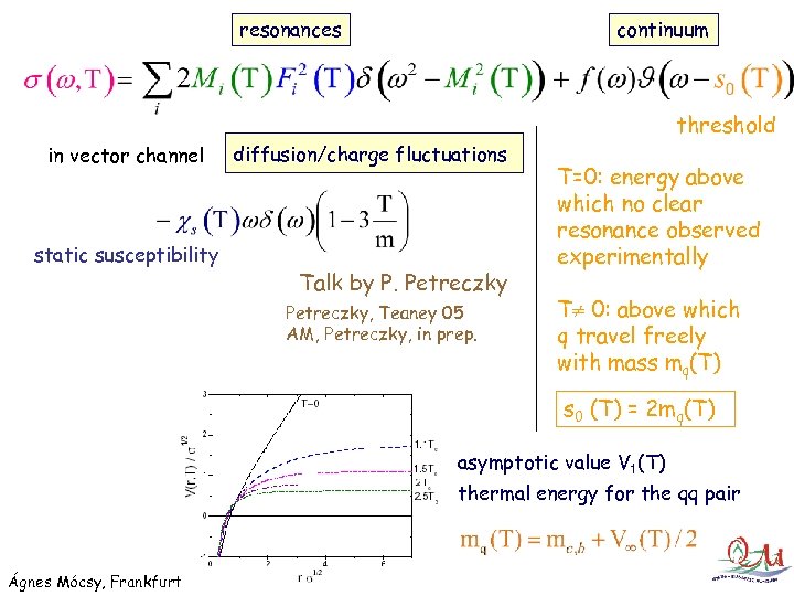 resonances continuum threshold in vector channel static susceptibility diffusion/charge fluctuations Talk by P. Petreczky,