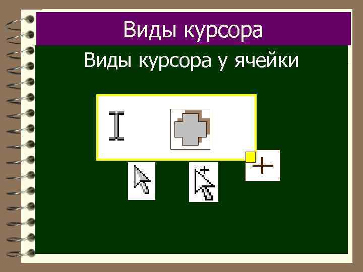 Виды курсора у ячейки 