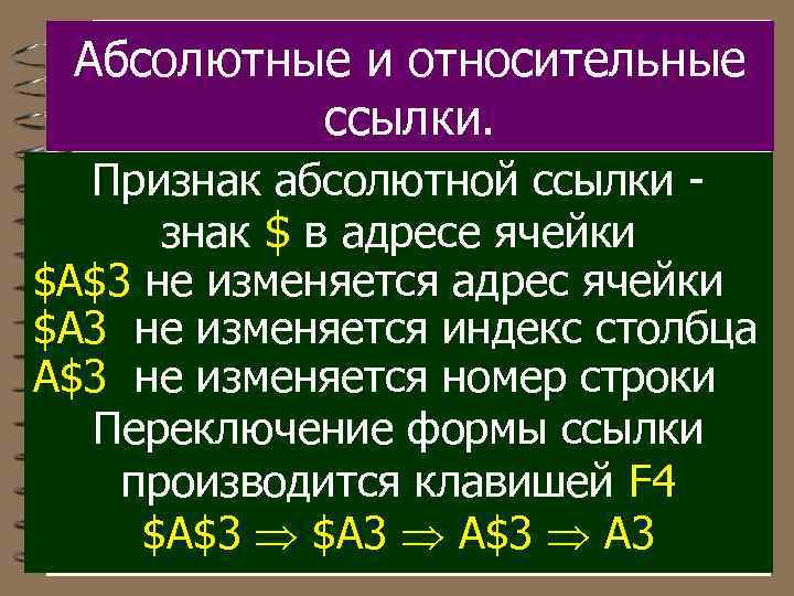 Абсолютные и относительные ссылки. Признак абсолютной ссылки - знак $ в адресе ячейки $A$3