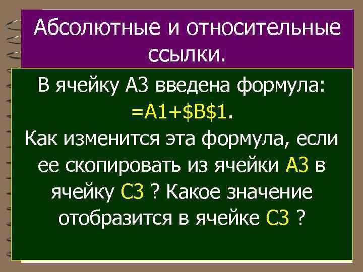 Абсолютные и относительные ссылки. В ячейку A 3 введена формула: =A 1+$B$1. Как изменится