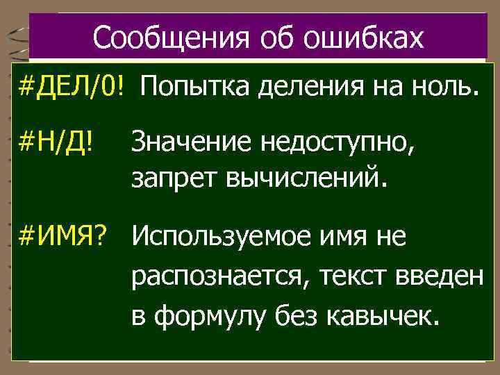 Сообщения об ошибках #ДЕЛ/0! Попытка деления на ноль. #Н/Д! Значение недоступно, запрет вычислений. #ИМЯ?