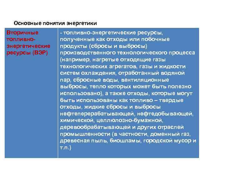 Основные понятия энергетики Вторичные топливноэнергетические ресурсы (ВЭР) - топливно-энергетические ресурсы, полученные как отходы или