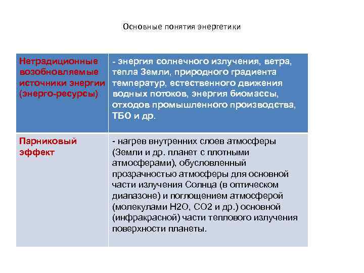 Основные понятия энергетики Нетрадиционные возобновляемые источники энергии (энерго-ресурсы) - энергия солнечного излучения, ветра, тепла