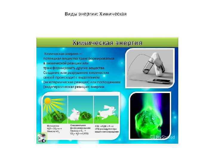 Виды энергии: Химическая 