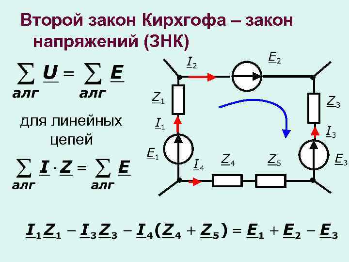 Второй закон кирхгофа схема