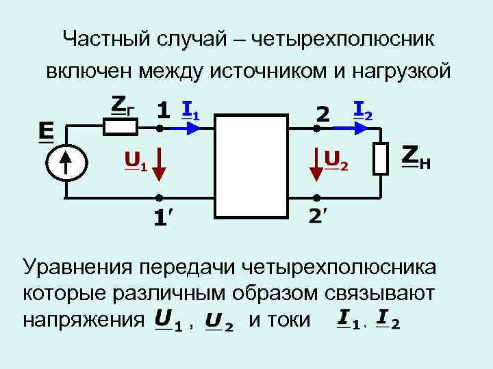 Частный случай – четырехполюсник включен между источником и нагрузкой Уравнения передачи четырехполюсника которые различным