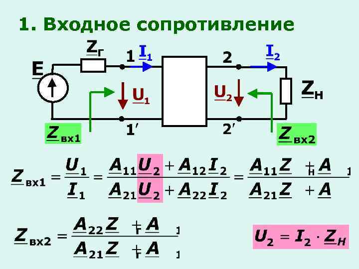 Входное сопротивление