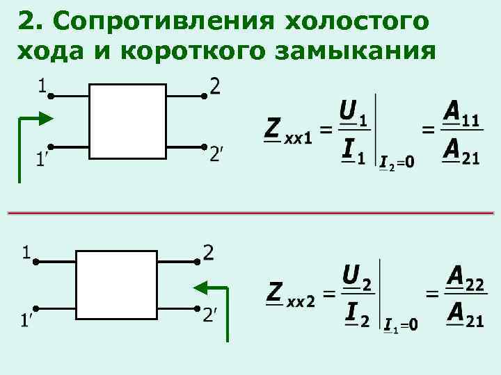 Как измерить входное сопротивление электрической схемы