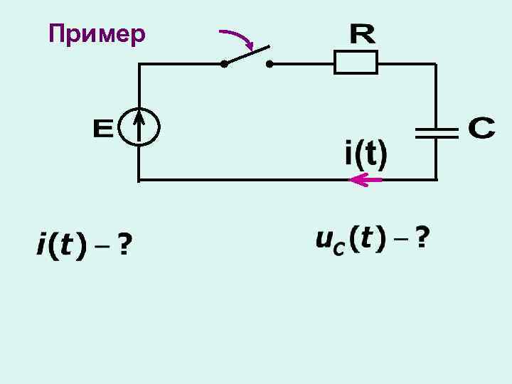 Сопротивление газа