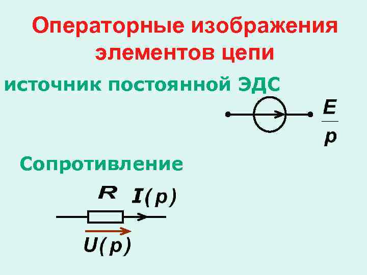 Сопротивление элементов цепи