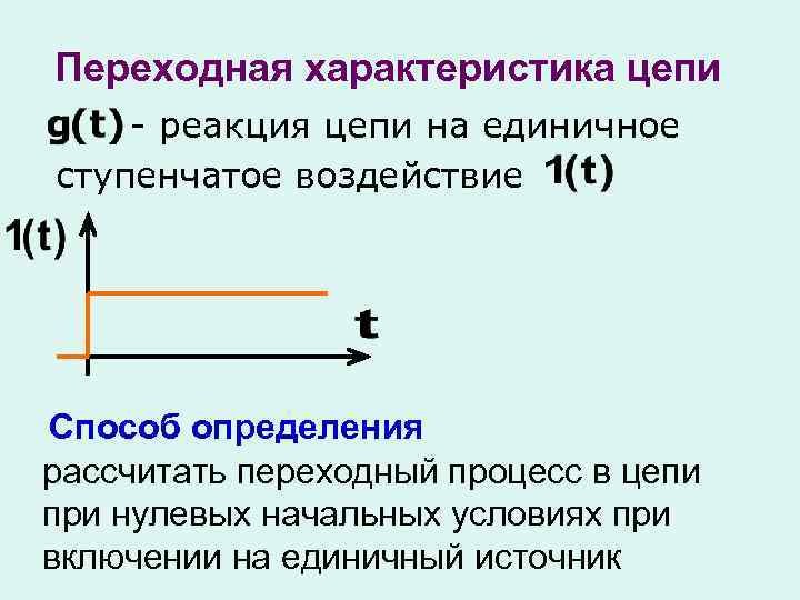 Определение изображения переходной величины