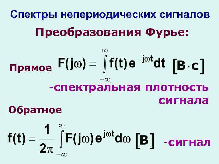 Спектральная плотность сигнала. Спектр непериодического сигнала. Спектры периодических и непериодических сигналов. Спекирпльная плоскость непереодического сигнала. Гармонический анализ непериодических сигналов.