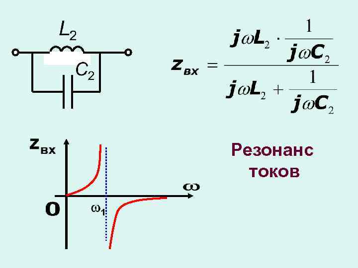 Резонанс токов 