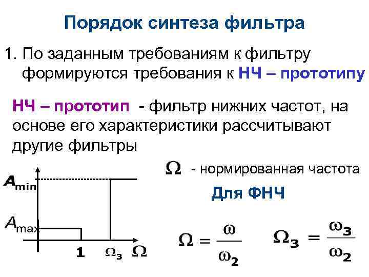 Порядок синтеза фильтра 1. По заданным требованиям к фильтру формируются требования к НЧ –