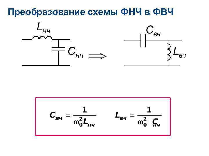 Преобразование схемы ФНЧ в ФВЧ 