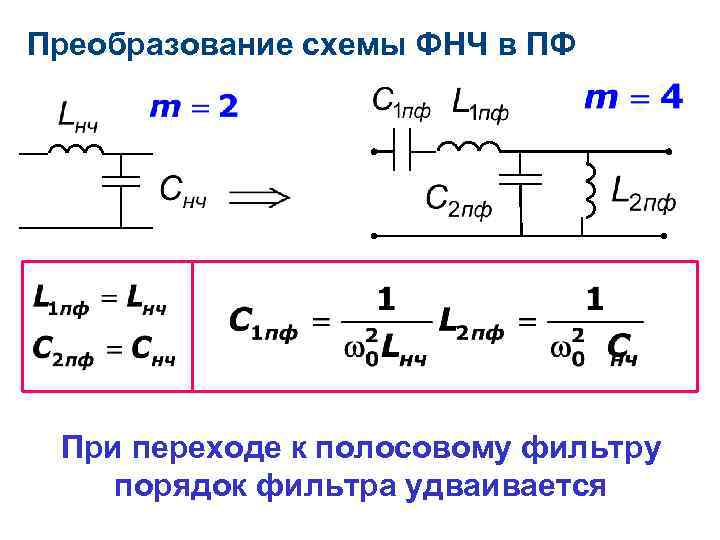 Как определить порядок фильтра по схеме