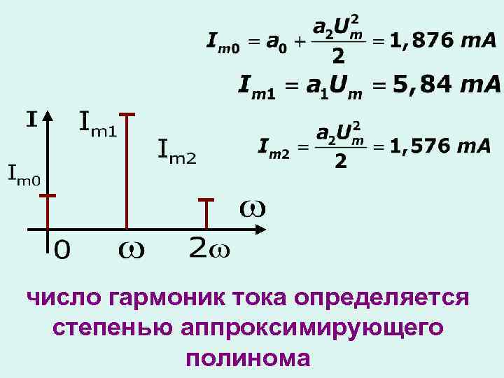 число гармоник тока определяется степенью аппроксимирующего полинома 