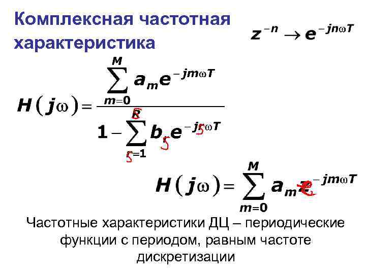 Комплексная частотная характеристика Частотные характеристики ДЦ – периодические функции с периодом, равным частоте дискретизации