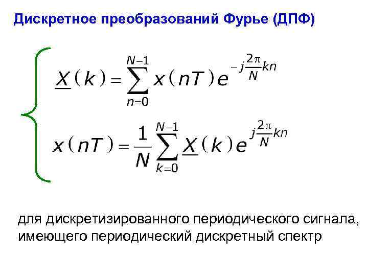 Дискретное преобразование фурье изображений