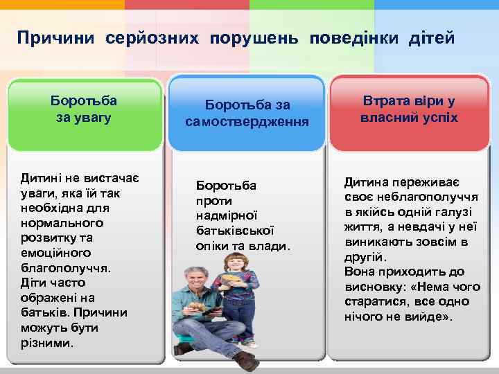 Причини серйозних порушень поведінки дітей Боротьба за увагу Дитині не вистачає уваги, яка їй
