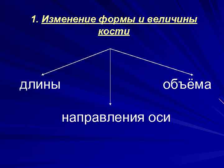 1. Изменение формы и величины кости длины объёма направления оси 