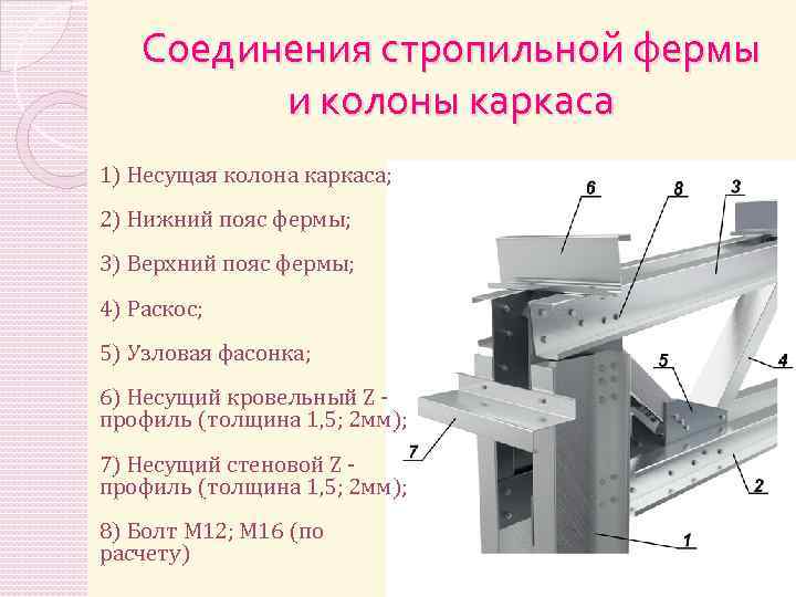 Соединения стропильной фермы и колоны каркаса 1) Несущая колона каркаса; 2) Нижний пояс фермы;