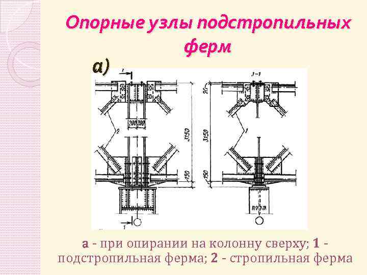 Опорные узлы подстропильных ферм а) а - при опирании на колонну сверху; 1 подстропильная