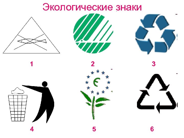 Экологические знаки. Знак экологический знак. Примеры экологических знаков. Знаки экологических проблем.