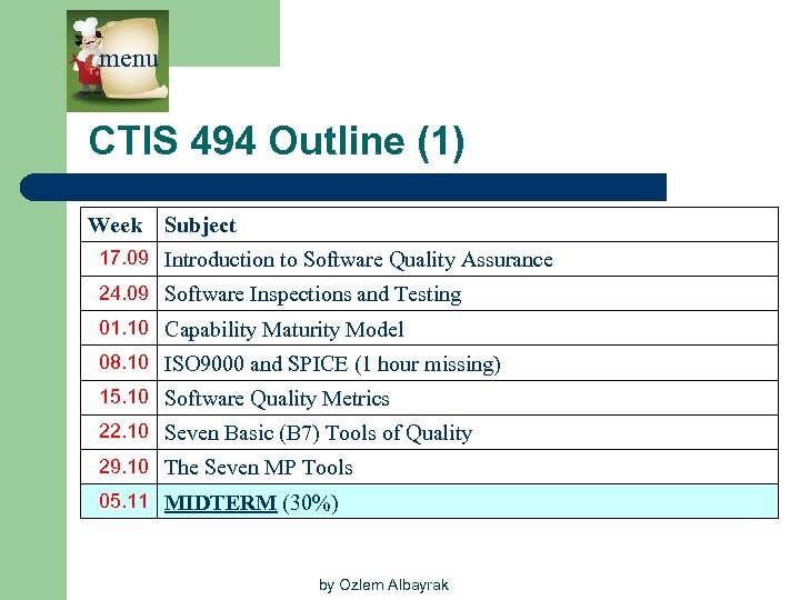 menu CTIS 494 Outline (1) Week Subject 17. 09 Introduction to Software Quality Assurance
