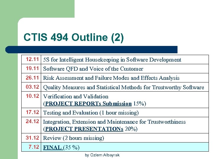 CTIS 494 Outline (2) 12. 11 5 S for Intelligent Housekeeping in Software Development