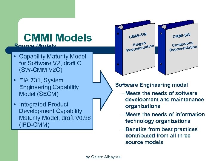 CMMI Models -SW CMMI d Stage tion senta Repre Source Models W CMMI-S ous