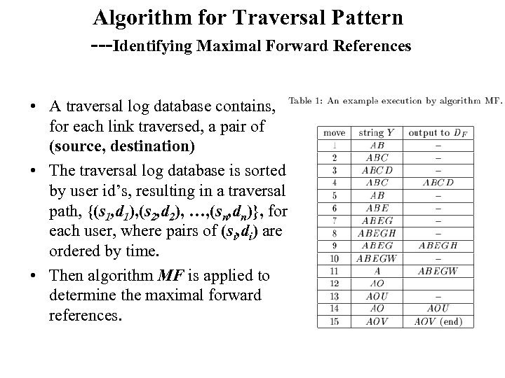Algorithm for Traversal Pattern ---Identifying Maximal Forward References • A traversal log database contains,