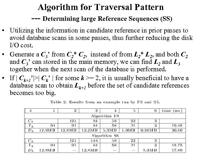 Algorithm for Traversal Pattern --- Determining large Reference Sequences (SS) • Utilizing the information