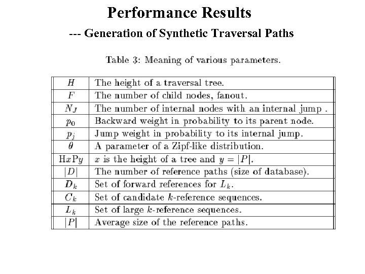 Performance Results --- Generation of Synthetic Traversal Paths 