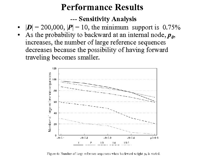 Performance Results --- Sensitivity Analysis • |D| = 200, 000, |P| = 10, the