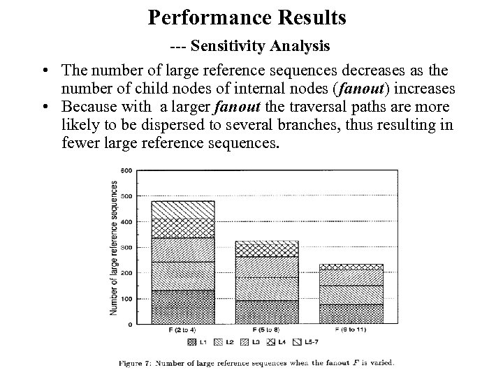 Performance Results --- Sensitivity Analysis • The number of large reference sequences decreases as
