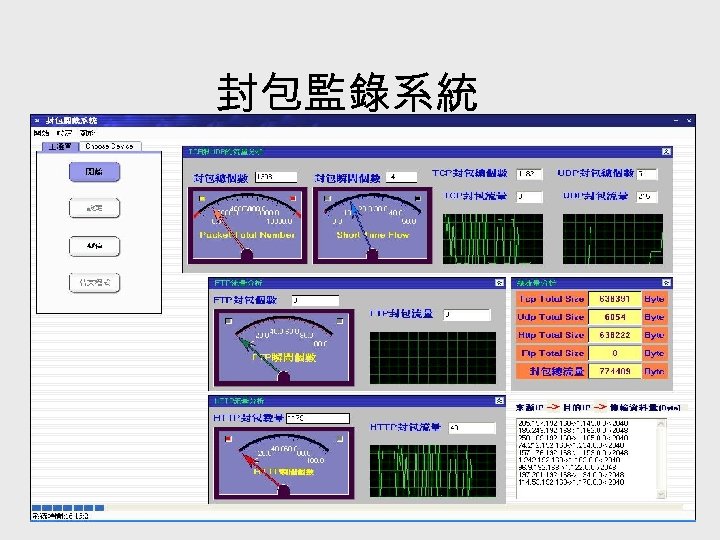 封包監錄系統 