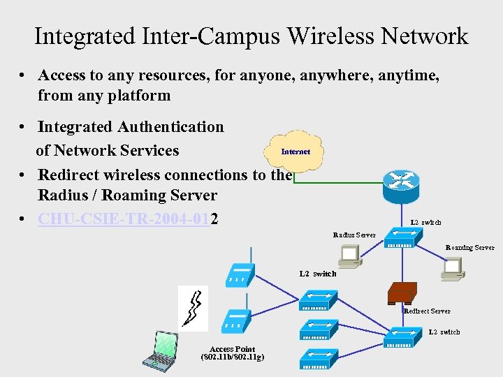 Integrated Inter-Campus Wireless Network • Access to any resources, for anyone, anywhere, anytime, from