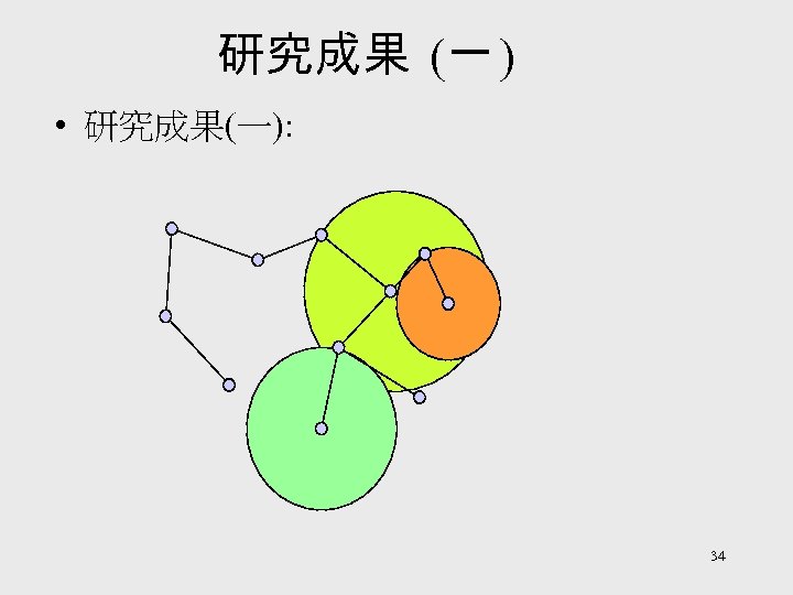 研究成果 (一 ) • 研究成果(一): 34 