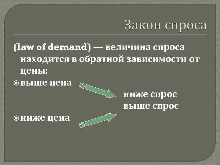 (law of demand) — величина спроса находится в обратной зависимости от цены: выше цена