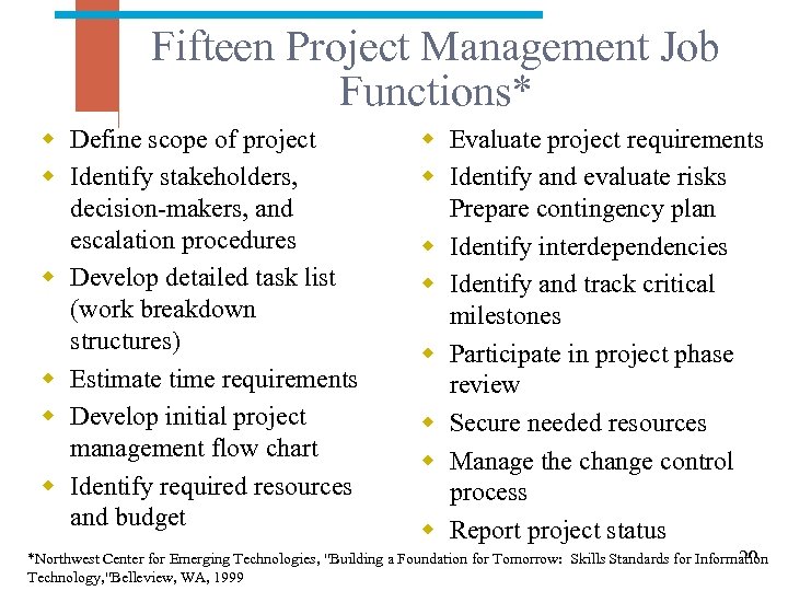 Fifteen Project Management Job Functions* w Define scope of project w Identify stakeholders, decision-makers,