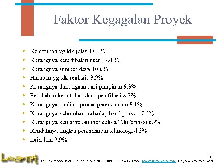 Faktor Kegagalan Proyek w w w Kebutuhan yg tdk jelas 13. 1% Kurangnya keterlibatan