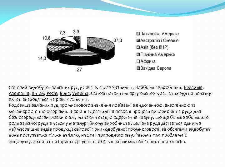 Світовий видобуток залізних руд у 2001 р. склав 931 млн т. Найбільші виробники: Бразилія,