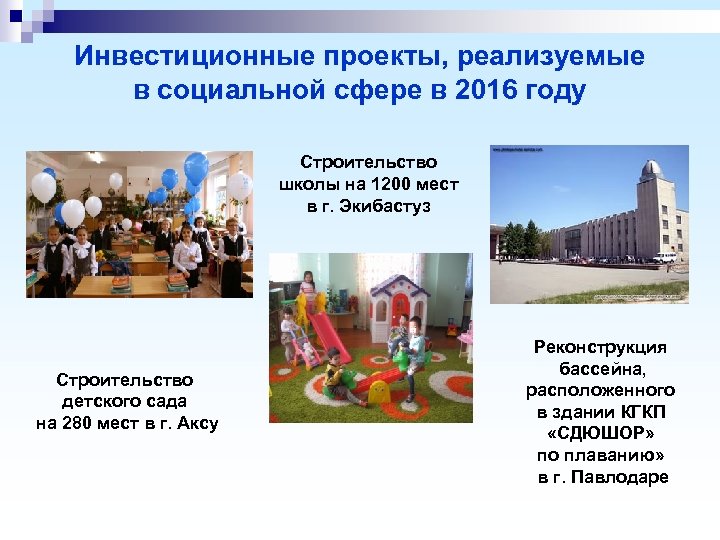 Инвестиционные проекты, реализуемые в социальной сфере в 2016 году Строительство школы на 1200 мест