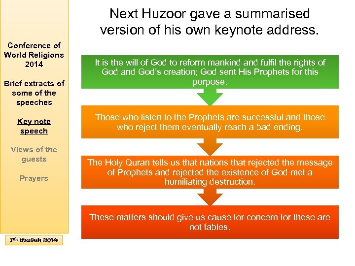Next Huzoor gave a summarised version of his own keynote address. Conference of World